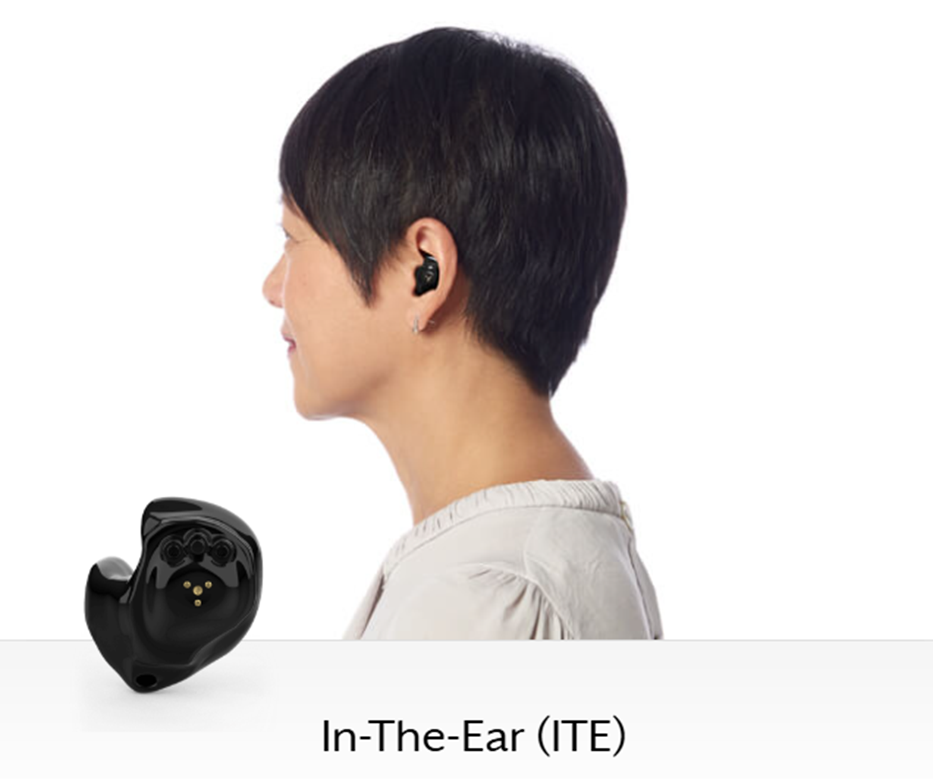 EVOLV AI 2400 ITC/ITE R (RECHARGEABLE)